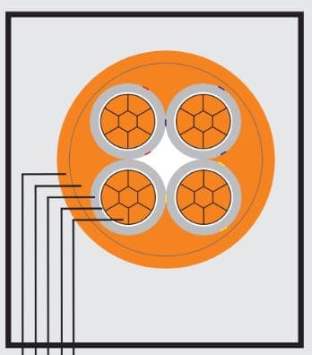 Cáp Chống Cháy FR-PVC – TTT