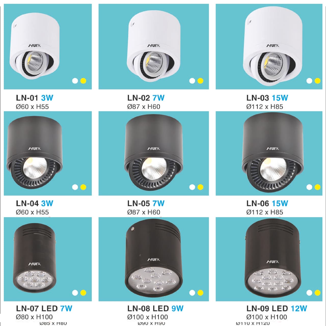 Đèn Lon Ốp Trần 10W Sáng 4000k - ảnh phụ 9