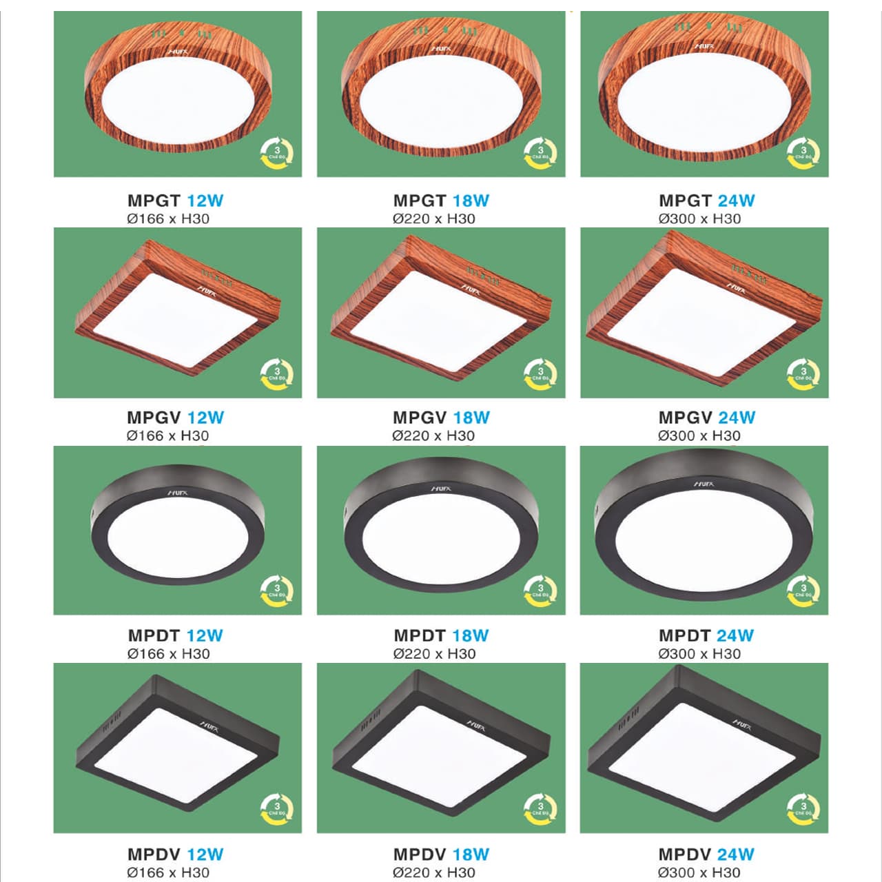 Đèn Lon Ốp Trần 10W Sáng 4000k - ảnh phụ 11