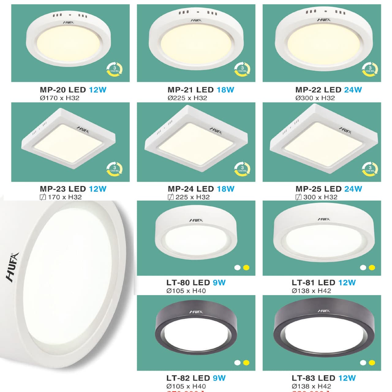 Đèn Lon Ốp Trần 10W Sáng 4000k - ảnh phụ 13